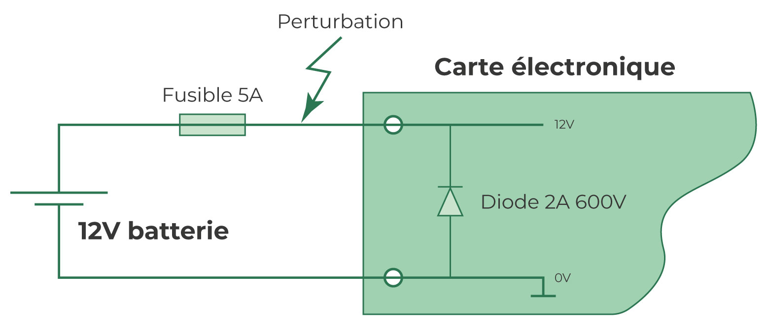 Schéma d'une carte électronique dans laquelle une diode et une batterie sont illustrées.